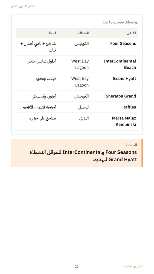 جدول الفنادق والخلاصة
